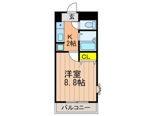 フロンティア長尾の物件間取画像